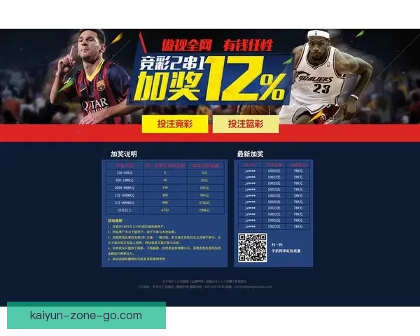 精准足球赛事预测与竞猜投注策略全解析指南