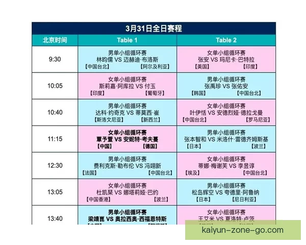 世界杯竞猜专家深度解析赛程走势与热门球队胜负预测指南