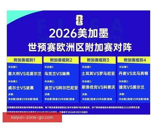 美加墨世界杯预测：分析球队实力及潜力，揭晓冠军之路