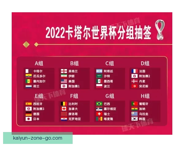 世界杯竞猜专家深度解析赛程走势与热门球队胜负预测指南