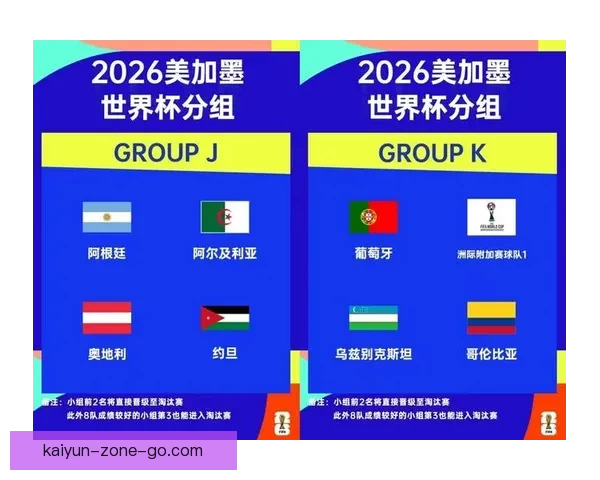 世界杯竞猜专家深度解析赛程走势与热门球队胜负预测指南