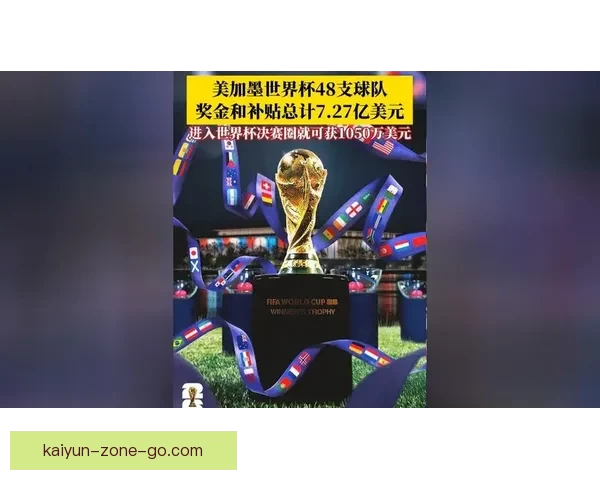 聚焦2026世界杯全球转播格局变革与数字媒体时代体育传播新机遇