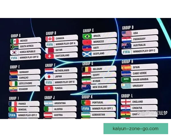 2026世界杯竞猜攻略全面解析，提前预测冠军和最佳球员动向
